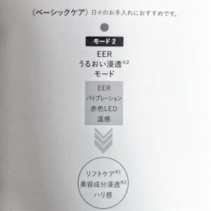 DISM EMS EER メディスキンケアデバイス